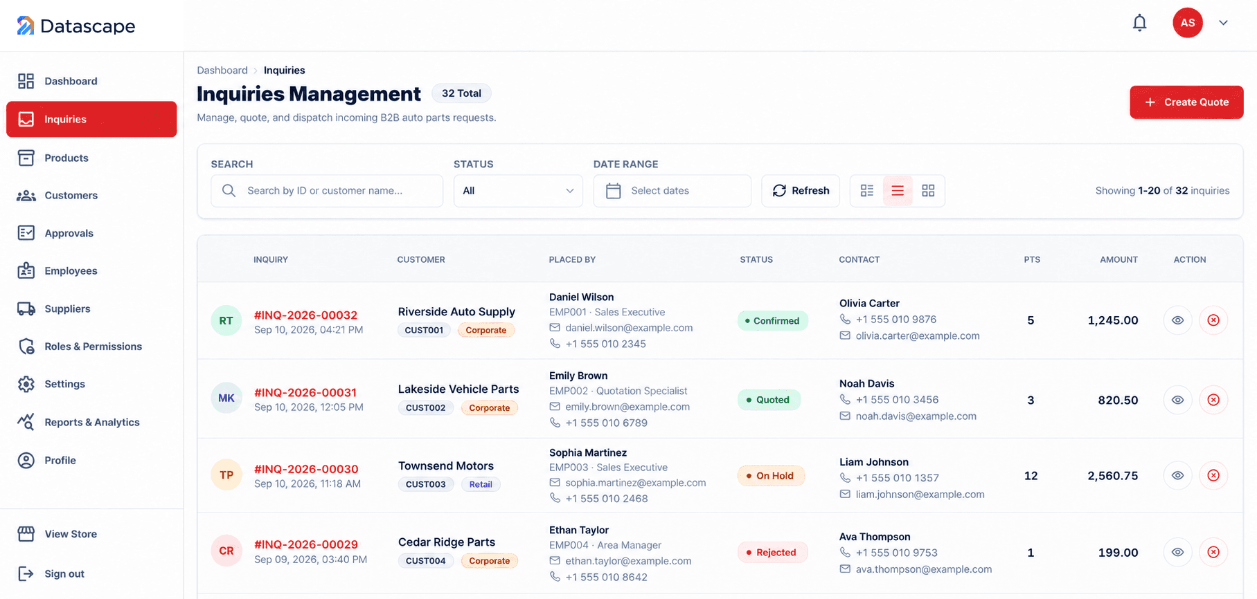 Inquiry management workspace in a sanitized Datascape B2B platform.