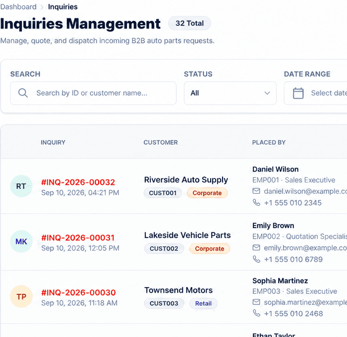 Mobile crop of inquiry management in a sanitized Datascape B2B platform.