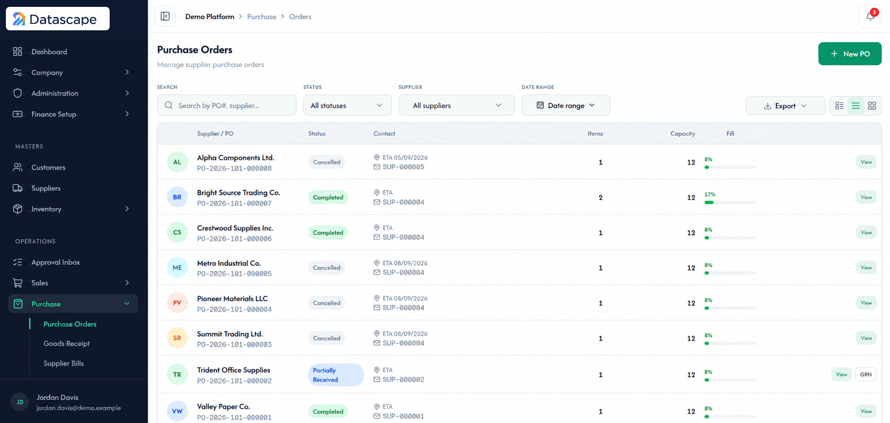 Purchase orders workspace in a sanitized Datascape business operations platform.