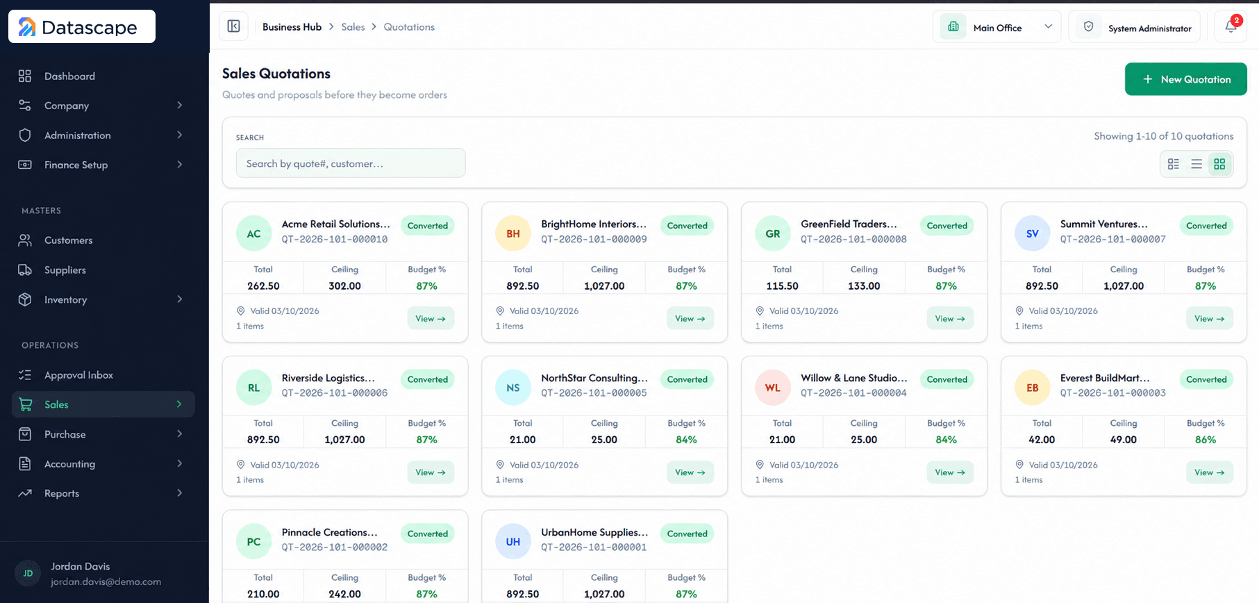 Sales quotations workspace in a sanitized Datascape business operations platform.