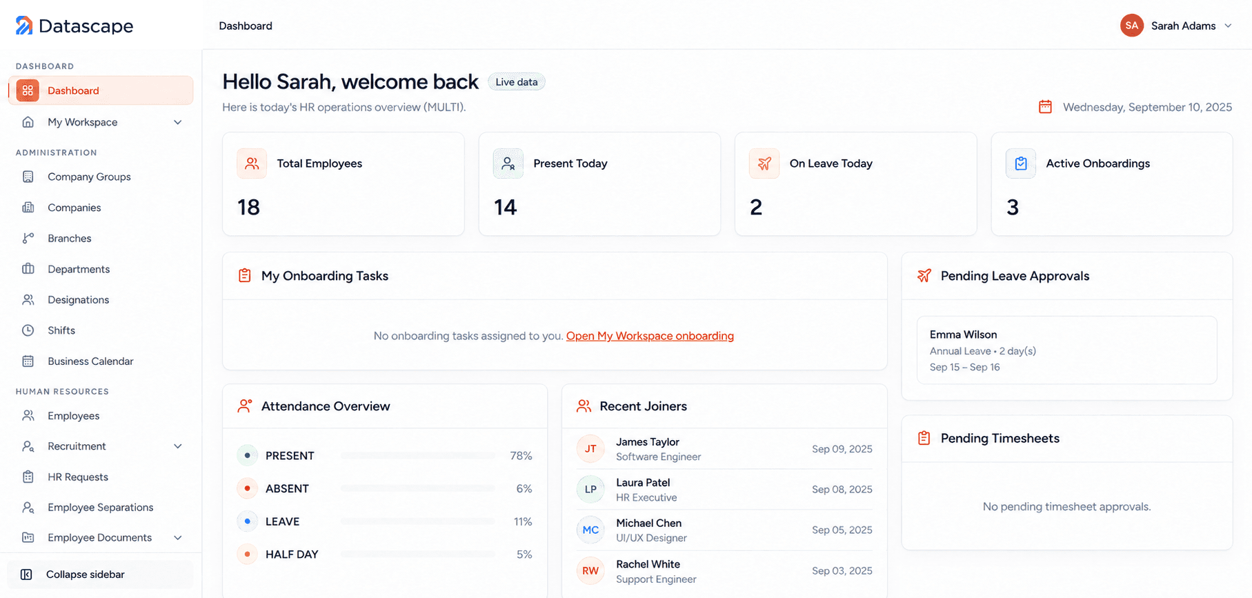 Workforce operations dashboard in a sanitized Datascape platform.