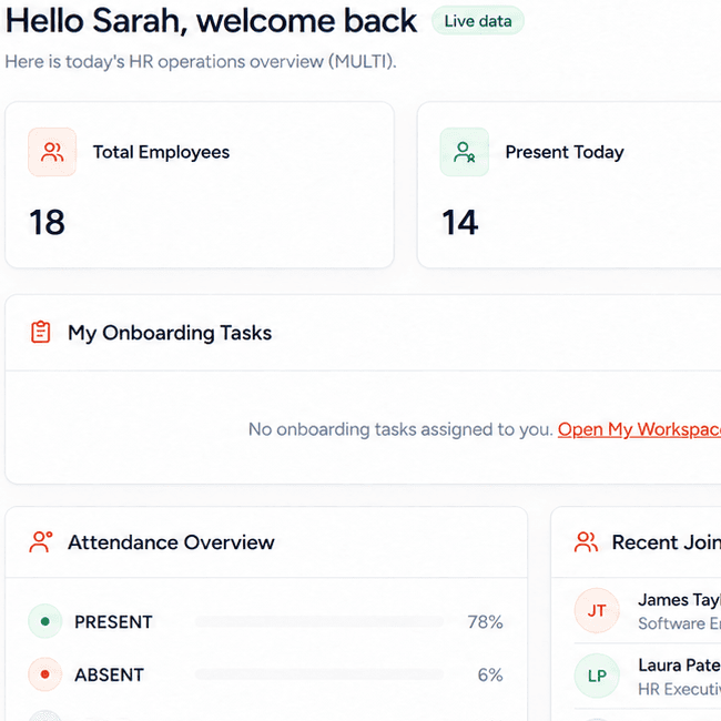 Mobile crop of a workforce dashboard in a sanitized Datascape platform.